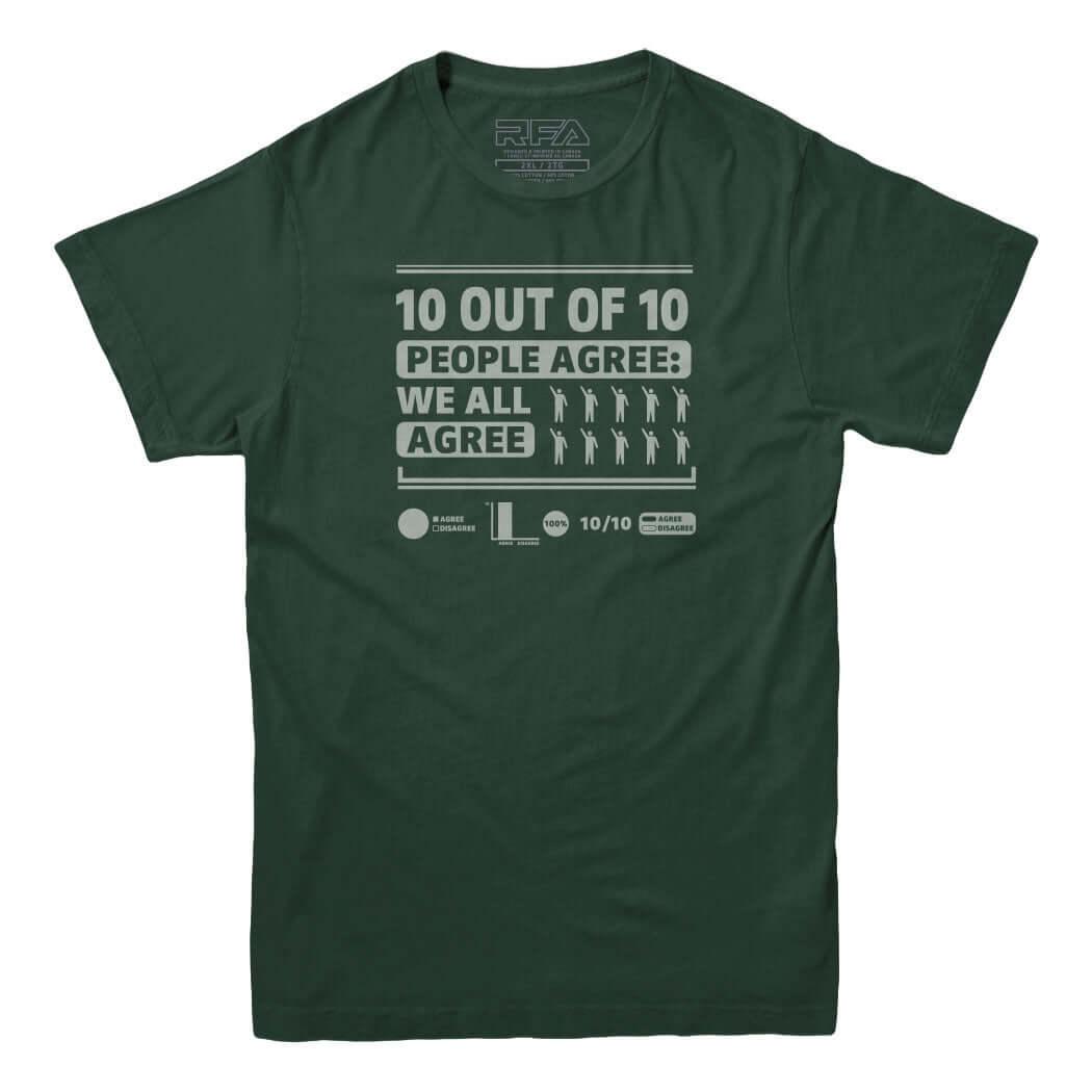 10 out of 10 People Agree Statistics T-Shirt - Rocket Factory Apparel