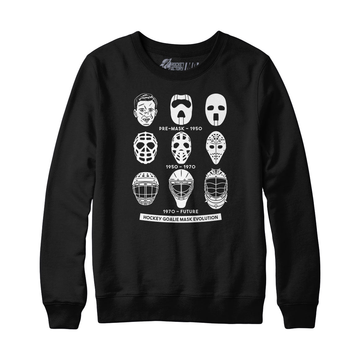 Hockey Goalie Mask Evolution Sweatshirt