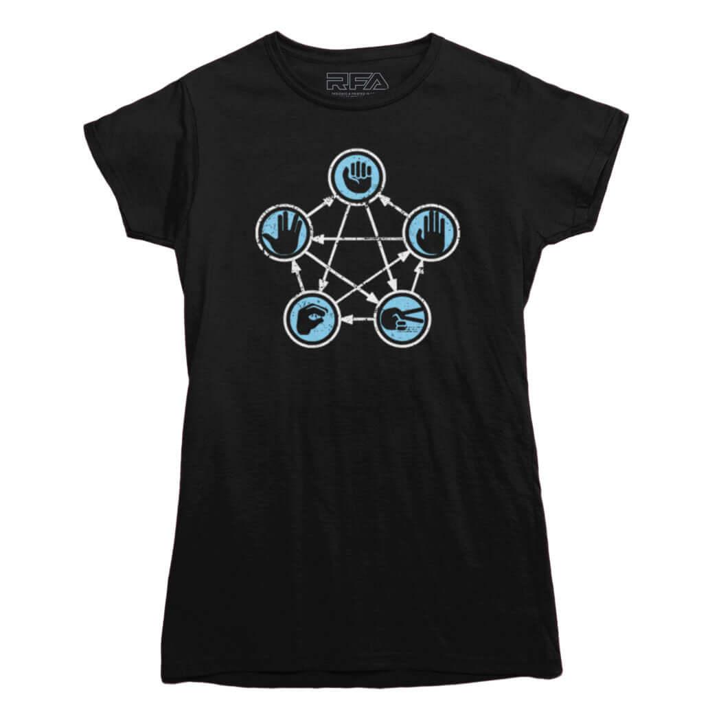 Rock Paper Scissors Lizard Spock T-shirt - Rocket Factory Apparel