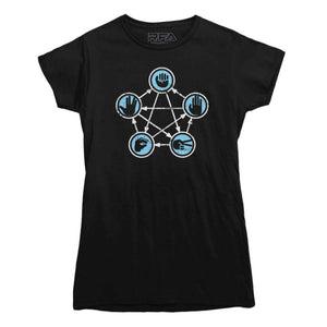 Rock Paper Scissors Lizard Spock T-shirt - Rocket Factory Apparel