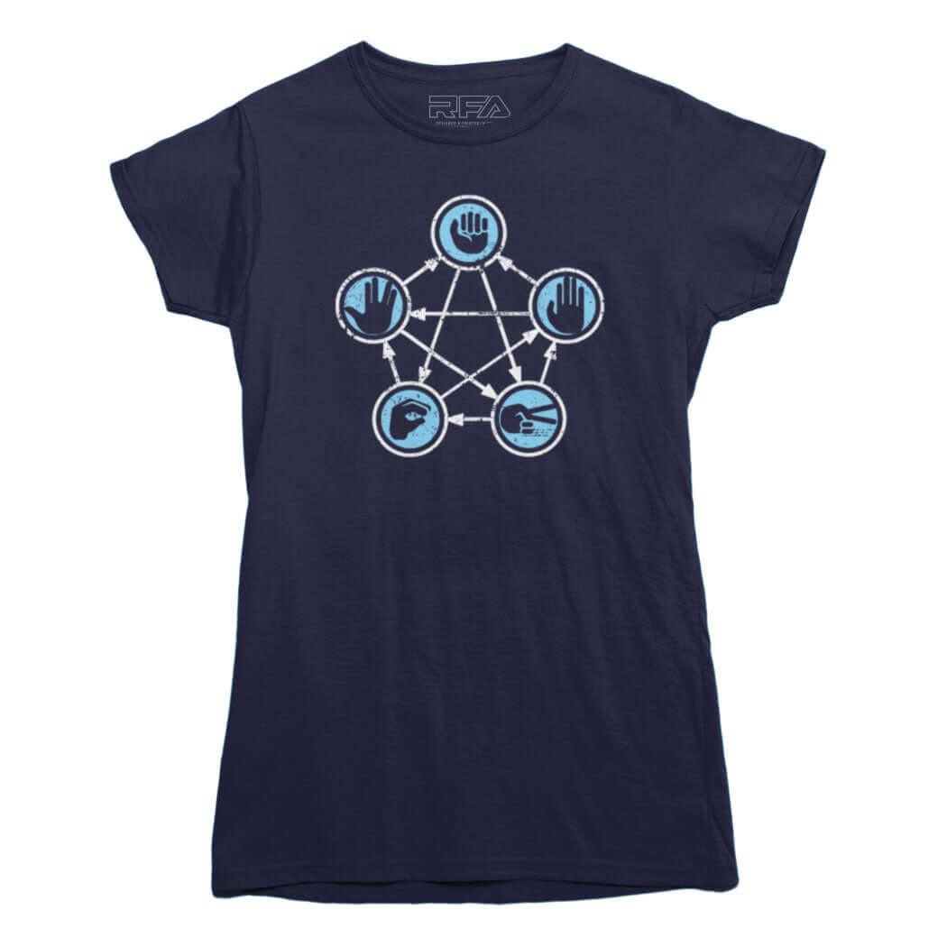 Rock Paper Scissors Lizard Spock T-shirt - Rocket Factory Apparel