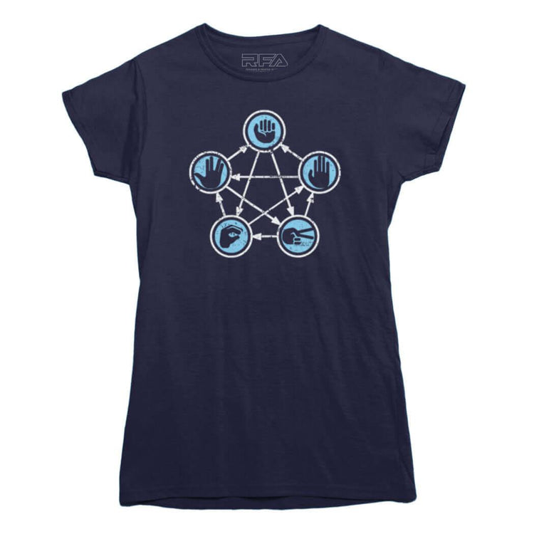 Rock Paper Scissors Lizard Spock T-shirt - Rocket Factory Apparel