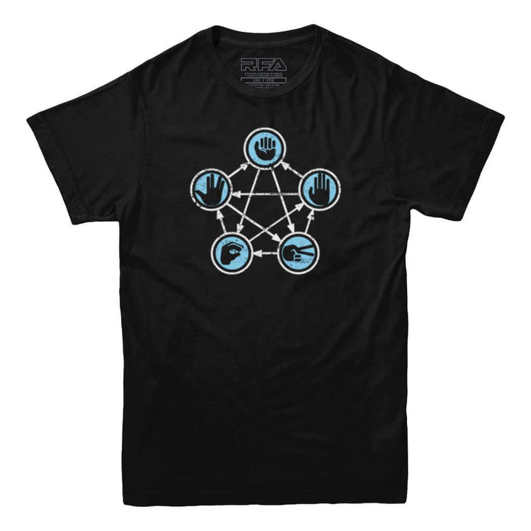 Rock Paper Scissors Lizard Spock T-shirt - Rocket Factory Apparel