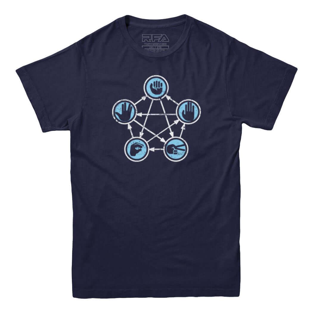 Rock Paper Scissors Lizard Spock T-shirt - Rocket Factory Apparel