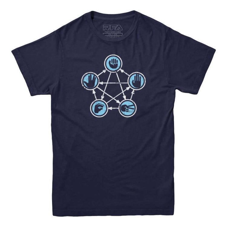 Rock Paper Scissors Lizard Spock T-shirt - Rocket Factory Apparel